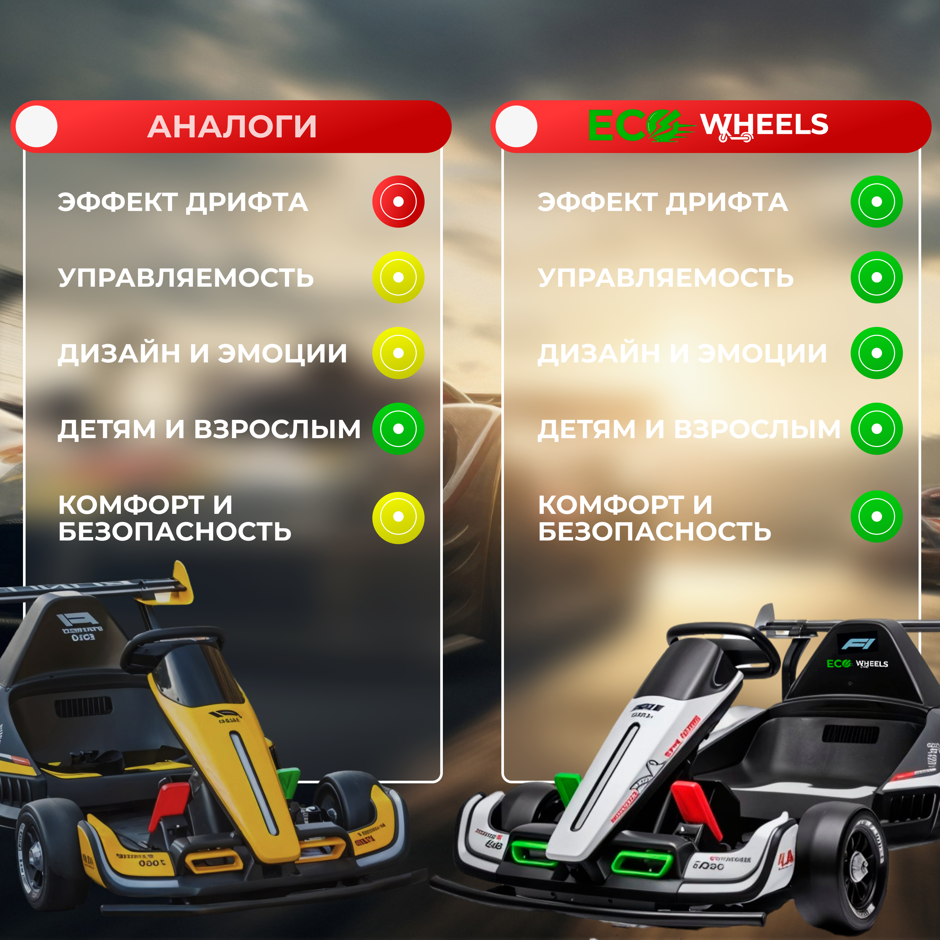Картинг F1 белый