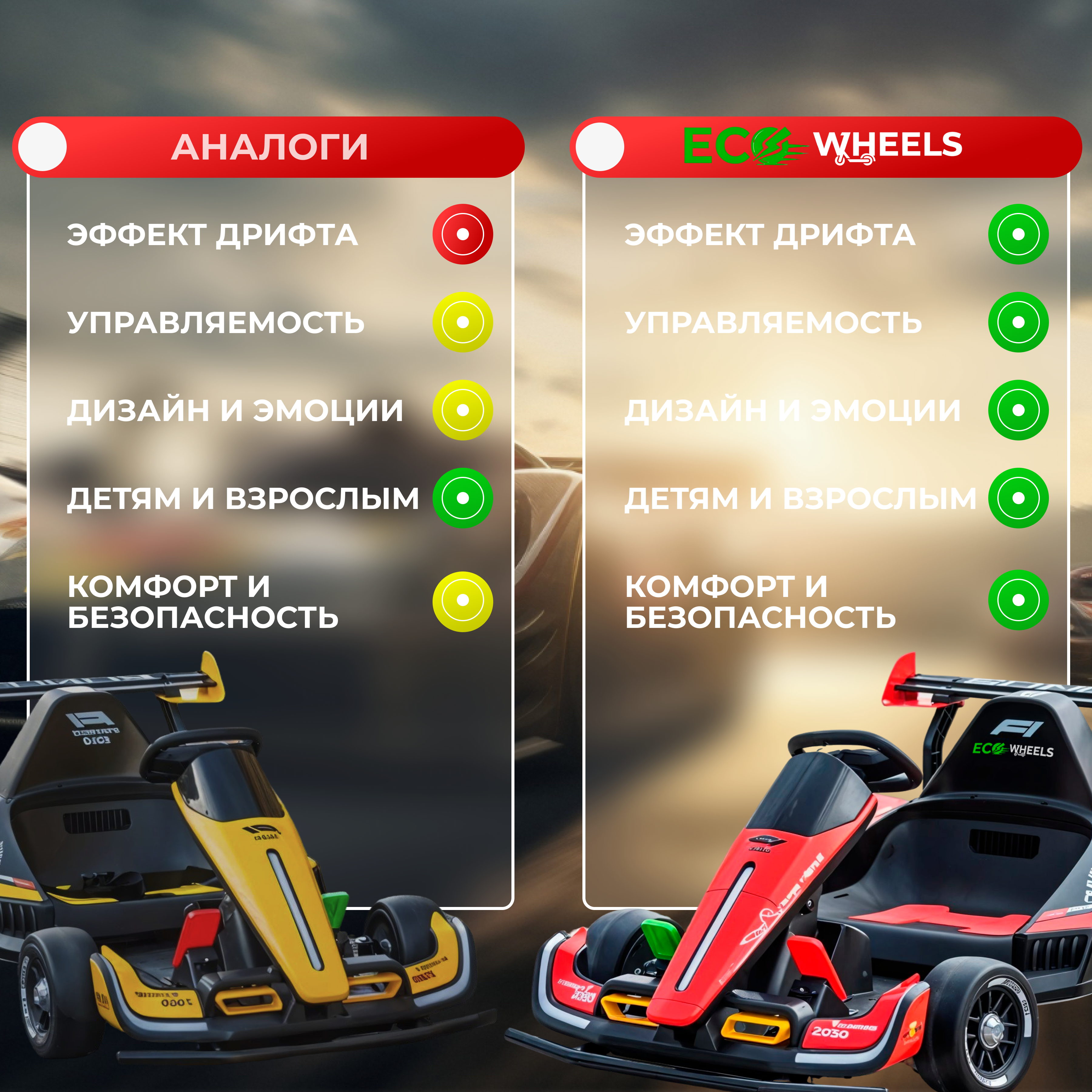 Картинг F1 красный
