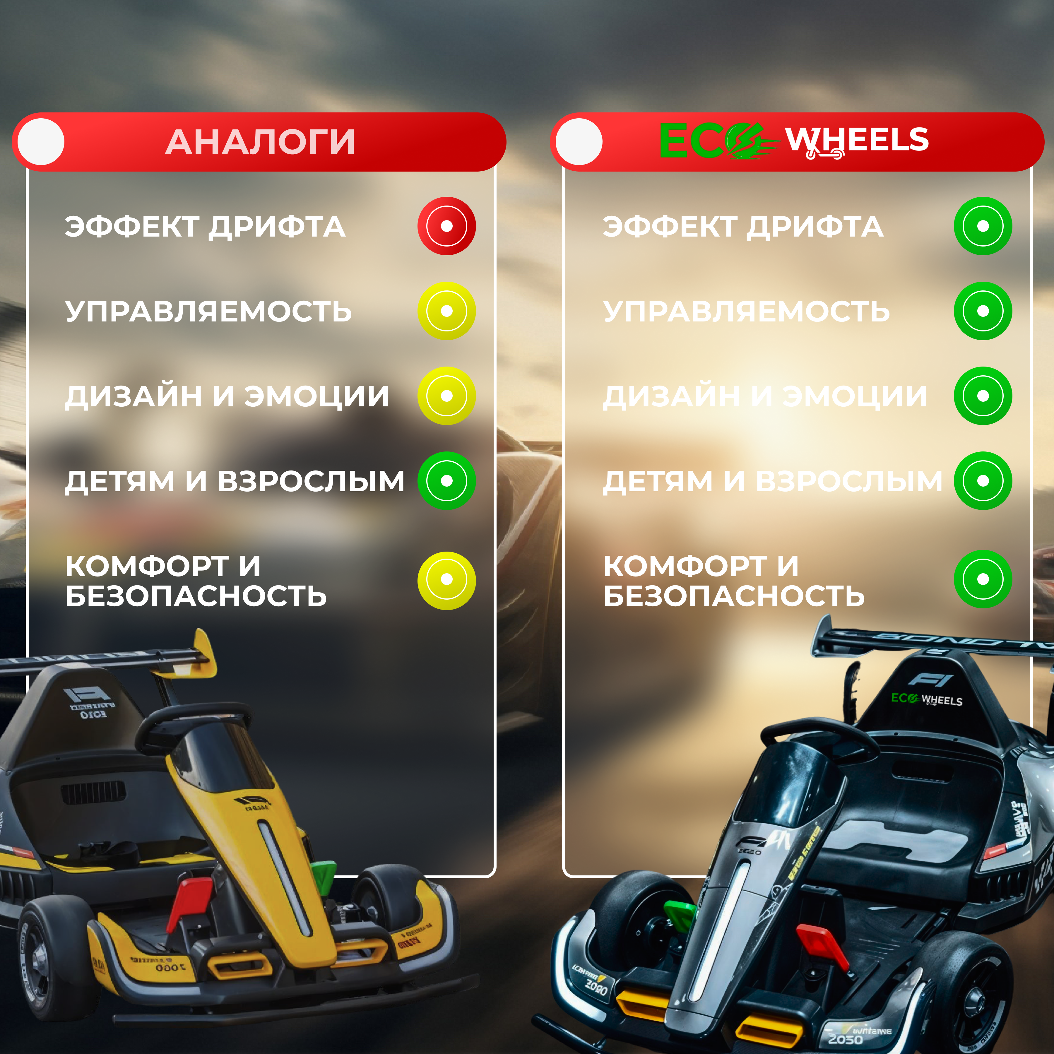 Картинг F1 серый